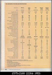 Click image for larger version. 

Name:	1991 Car Audio & Electronics Monster Amp Test Oct_Page_09.jpg 
Views:	378 
Size:	222.3 KB 
ID:	6884