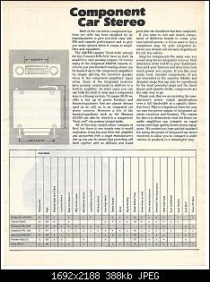 Click image for larger version. 

Name:	Crutchfield Spring 1982_Page_043.jpg 
Views:	207 
Size:	388.0 KB 
ID:	6722