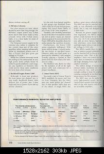 Click image for larger version. 

Name:	1991 Car Audio & Electronics Monster Amp Test Oct_Page_16.jpg 
Views:	272 
Size:	303.0 KB 
ID:	6893