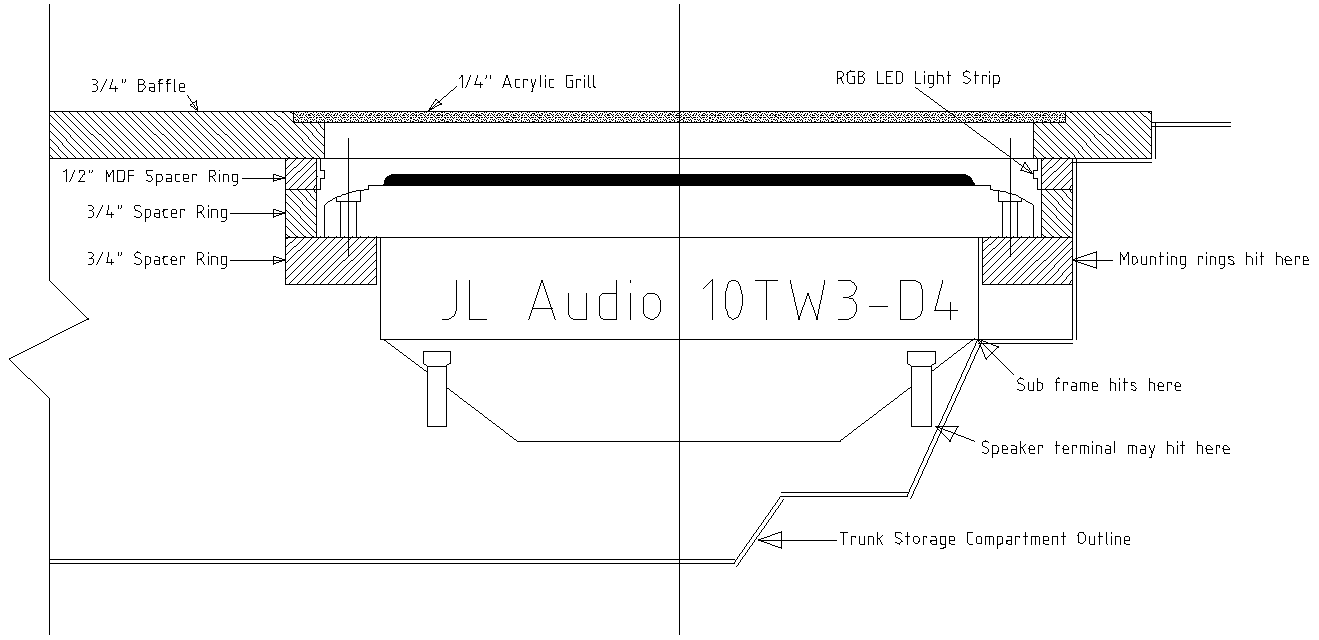 Click image for larger version. 

Name:	JL Audio 10TW3-D4.png 
Views:	2685 
Size:	14.3 KB 
ID:	10939
