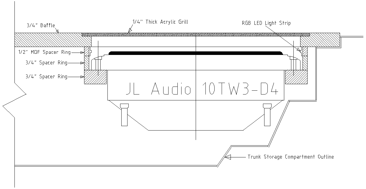 Click image for larger version. 

Name:	JL Audio 10TW3-D4_reduced_ring.png 
Views:	2352 
Size:	12.7 KB 
ID:	10940