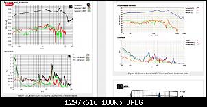 Click image for larger version. 

Name:	Klippel distortion RS180P and Exodus.jpg 
Views:	166 
Size:	187.6 KB 
ID:	14576