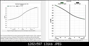 Click image for larger version. 

Name:	Klippel inductance RS180P and Exodus.jpg 
Views:	150 
Size:	130.5 KB 
ID:	14579