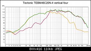 Click image for larger version. 

Name:	Tectonic TEBM46C20N-4 vertical SPL.jpg 
Views:	116 
Size:	110.2 KB 
ID:	15547