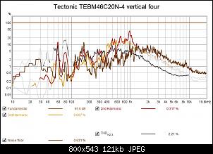 Click image for larger version. 

Name:	Tectonic TEBM46C20N-4 vertical four distortion.jpg 
Views:	118 
Size:	121.4 KB 
ID:	15548