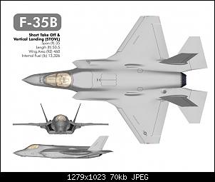 Click image for larger version. 

Name:	f35_variant_stovl.jpg 
Views:	1769 
Size:	69.6 KB 
ID:	505