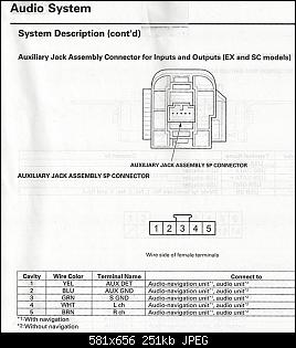 Click image for larger version. 

Name:	Srvce Manual Aux Jack Info Schematic.jpg 
Views:	490 
Size:	251.3 KB 
ID:	6419