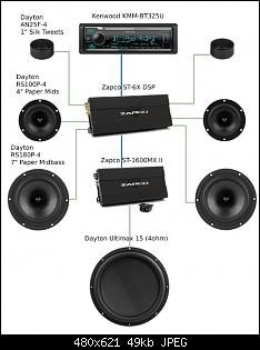 Click image for larger version. 

Name:	Audio Diagram (Small).jpg 
Views:	312 
Size:	49.4 KB 
ID:	7240