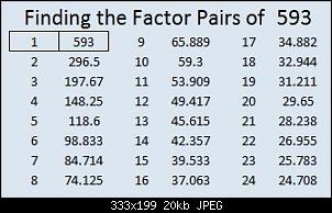Click image for larger version. 

Name:	593-factor-pairs.jpg 
Views:	199 
Size:	20.3 KB 
ID:	9013