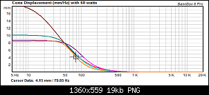 Click image for larger version. 

Name:	AF GS60 (purple) vs Kenwood (orange) vs Scan (red) vs AF GS690 (blue) cone displacement.png 
Views:	247 
Size:	18.6 KB 
ID:	9247