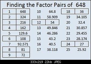 Click image for larger version. 

Name:	648-factor-pairs.jpg 
Views:	214 
Size:	22.4 KB 
ID:	9422