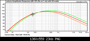 Click image for larger version. 

Name:	Stevens (green) vs Hybrid (orange) vs Scan (red).png 
Views:	222 
Size:	22.9 KB 
ID:	9242