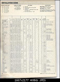 Click image for larger version. 

Name:	Crutchfield Spring 1982_Page_008.jpg 
Views:	188 
Size:	408.1 KB 
ID:	6687