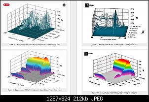 Click image for larger version. 

Name:	Klippel decay RS180P and Exodus.jpg 
Views:	135 
Size:	212.2 KB 
ID:	14580