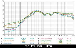 Click image for larger version. 

Name:	highs near field testing.jpg 
Views:	100 
Size:	139.2 KB 
ID:	18234