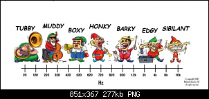 Click image for larger version. 

Name:	7 Bad System Dwarfs.PNG 
Views:	139 
Size:	277.3 KB 
ID:	16771