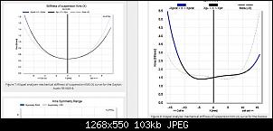 Click image for larger version. 

Name:	Klippel KMS RS180P and Exodus.jpg 
Views:	141 
Size:	102.5 KB 
ID:	14578