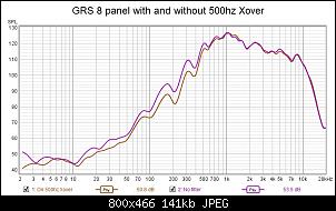 Click image for larger version. 

Name:	GRS 8 inch with and without Xover.jpg 
Views:	119 
Size:	141.4 KB 
ID:	15638