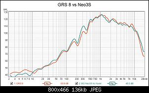 Click image for larger version. 

Name:	GRS 8 vs BG Neo3S.jpg 
Views:	125 
Size:	135.7 KB 
ID:	15639