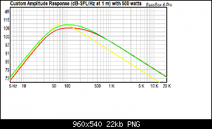 Click image for larger version. 

Name:	JLTW310 (red) vs SD410 (yellow) vs SD310 (green).png 
Views:	222 
Size:	22.1 KB 
ID:	10769