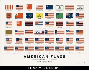 Click image for larger version. 

Name:	flags.jpg 
Views:	102 
Size:	212.2 KB 
ID:	16601