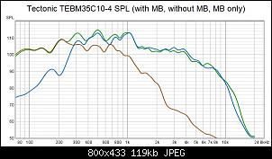 Click image for larger version. 

Name:	Tectonic TEBM35C10-4 SPL.jpg 
Views:	126 
Size:	118.6 KB 
ID:	15442