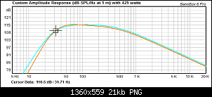 Click image for larger version. 

Name:	ScanSpeak Discovery Line 26W (blue) vs AF GB12 (orange).png 
Views:	598 
Size:	20.5 KB 
ID:	7872