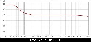 Click image for larger version. 

Name:	blockrocker curve.jpg 
Views:	268 
Size:	49.8 KB 
ID:	7953