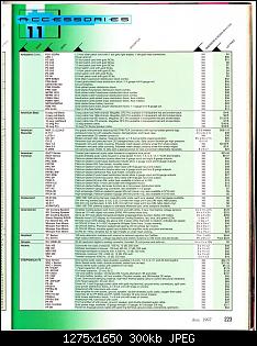 Click image for larger version. 

Name:	CA&E 1997 Directory Part #1 (Amps & Accs)_Page_29.jpg 
Views:	138 
Size:	300.0 KB 
ID:	6584