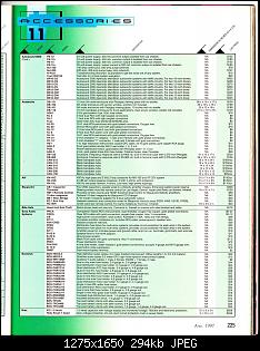 Click image for larger version. 

Name:	CA&E 1997 Directory Part #1 (Amps & Accs)_Page_31.jpg 
Views:	128 
Size:	294.5 KB 
ID:	6586