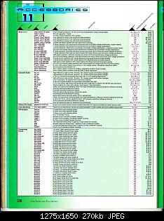Click image for larger version. 

Name:	CA&E 1997 Directory Part #1 (Amps & Accs)_Page_32.jpg 
Views:	126 
Size:	270.2 KB 
ID:	6587