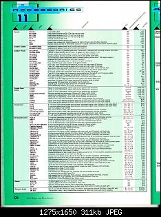 Click image for larger version. 

Name:	CA&E 1997 Directory Part #1 (Amps & Accs)_Page_34.jpg 
Views:	122 
Size:	310.6 KB 
ID:	6589