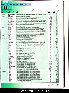 Click image for larger version. 

Name:	CA&E 1997 Directory Part #1 (Amps & Accs)_Page_35.jpg 
Views:	128 
Size:	299.0 KB 
ID:	6590