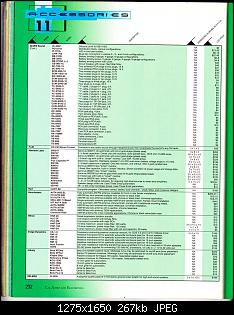 Click image for larger version. 

Name:	CA&E 1997 Directory Part #1 (Amps & Accs)_Page_36.jpg 
Views:	130 
Size:	267.4 KB 
ID:	6591