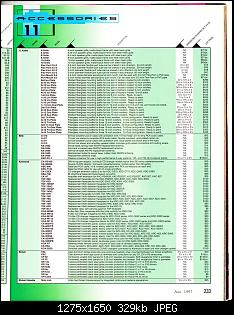 Click image for larger version. 

Name:	CA&E 1997 Directory Part #1 (Amps & Accs)_Page_37.jpg 
Views:	127 
Size:	328.7 KB 
ID:	6592