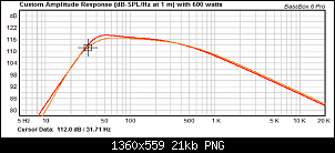 Click image for larger version. 

Name:	CSS SDX12 (red) vs AF GB12 (orange).png 
Views:	562 
Size:	20.6 KB 
ID:	7873