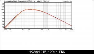 Click image for larger version. 

Name:	CSS SDX 12 (red) vs SDX 10 (orange).jpg 
Views:	298 
Size:	128.6 KB 
ID:	14687