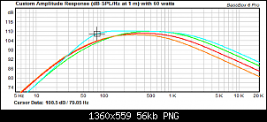 Click image for larger version. 

Name:	Stevens (green) vs Hybrid (orange) vs Scan (red) vs AF GS690 (blue).png 
Views:	259 
Size:	56.0 KB 
ID:	9243