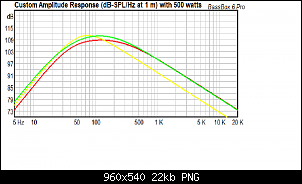 Click image for larger version. 

Name:	JLTW310 (red) vs SD410 (yellow) vs SD310 (green).png 
Views:	206 
Size:	22.1 KB 
ID:	10771