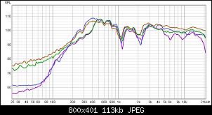 Click image for larger version. 

Name:	highs near field testing.jpg 
Views:	111 
Size:	113.2 KB 
ID:	18233