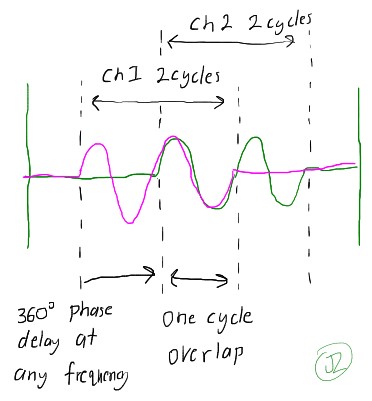 Name:  scope time alignment.jpg
Views: 385
Size:  26.4 KB