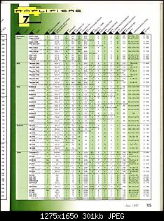 Click image for larger version. 

Name:	CA&E 1997 Directory Part #1 (Amps & Accs)_Page_18.jpg 
Views:	149 
Size:	301.3 KB 
ID:	6573