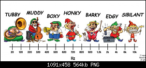 Click image for larger version. 

Name:	7 Bad System Dwarfs.PNG 
Views:	1848 
Size:	563.9 KB 
ID:	16772