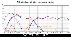 Click image for larger version. 

Name:	post band-limited tuning FR.jpg 
Views:	97 
Size:	121.7 KB 
ID:	17955