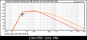 Click image for larger version. 

Name:	SSA ICON 12 (red) vs AF GB12 (orange).png 
Views:	616 
Size:	21.0 KB 
ID:	7893