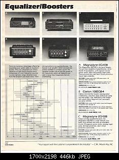 Click image for larger version. 

Name:	Crutchfield Spring 1982_Page_032.jpg 
Views:	201 
Size:	446.5 KB 
ID:	6711