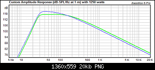 Click image for larger version. 

Name:	FU Audio 1250 (green) vs SSA ICON (blue).png 
Views:	318 
Size:	19.9 KB 
ID:	7879