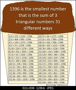 Click image for larger version. 

Name:	1396-the-Sum-of-3-Triangular-Numbers-31-Ways.jpg 
Views:	168 
Size:	128.0 KB 
ID:	14919