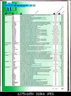 Click image for larger version. 

Name:	CA&E 1997 Directory Part #1 (Amps & Accs)_Page_41.jpg 
Views:	122 
Size:	317.5 KB 
ID:	6596