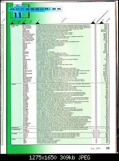 Click image for larger version. 

Name:	CA&E 1997 Directory Part #1 (Amps & Accs)_Page_43.jpg 
Views:	127 
Size:	309.2 KB 
ID:	6598